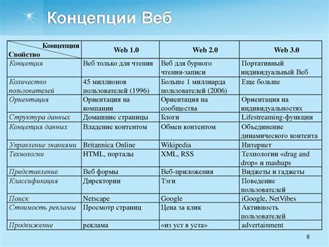 Исторические аспекты счастливого глаза