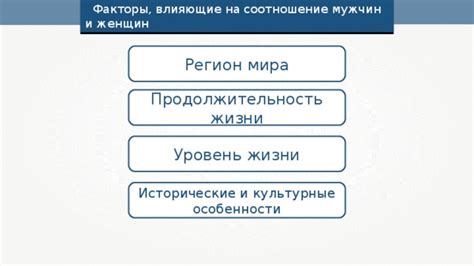 Исторические и культурные ассоциации в образах женщин