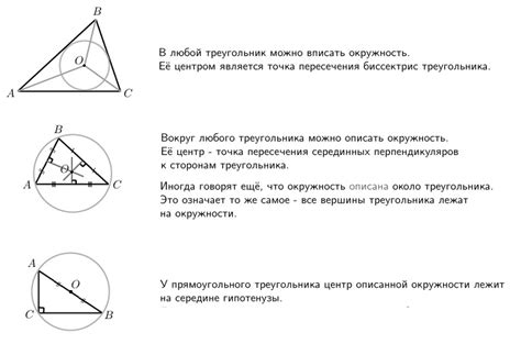 Исторические и культурные значения треугольников