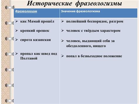 Исторические и литературные примеры использования