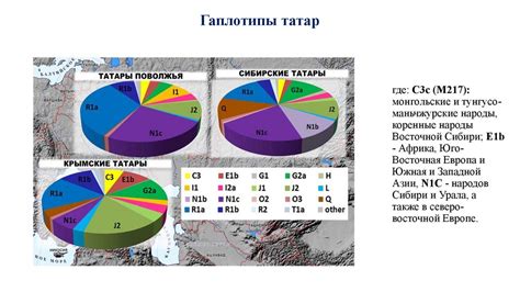 Исторические корни и распространенность матриархата