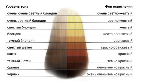 Исторические корни поднятия волос кисэн