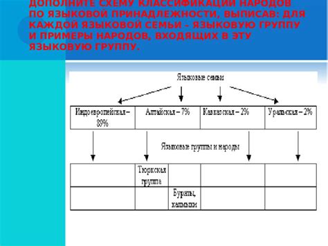 Исторические особенности религиозного состава