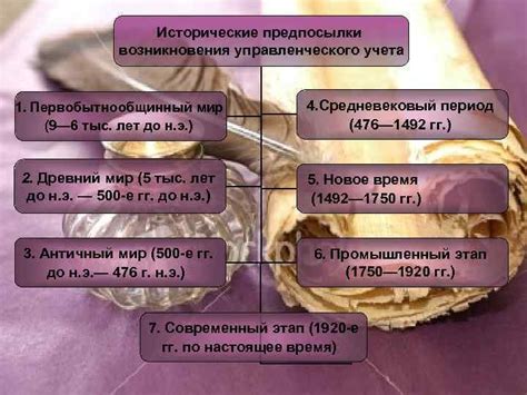 Исторические предпосылки фразы "Мир крутится вокруг меня"