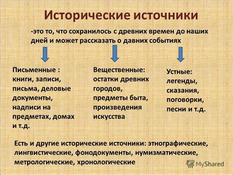 Исторические примеры "персон нон грат"