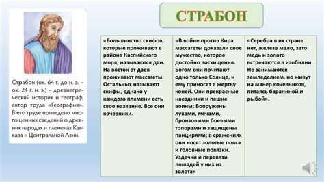 Исторические сведения о слове "лихайм"