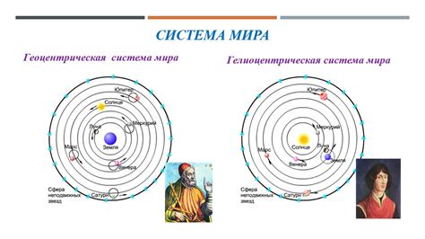 Исторические толкования мечтаний о пляске небесных тел