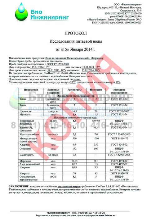 Исторический анализ нежить воды