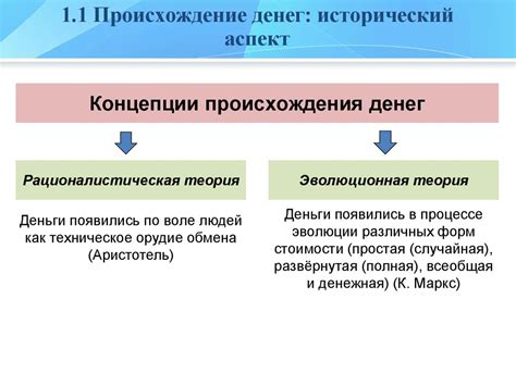 Исторический аспект обмена денег