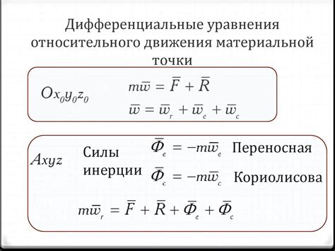 Исторический аспект относительного движения