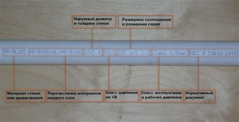 Исторический аспект цифр на трубе