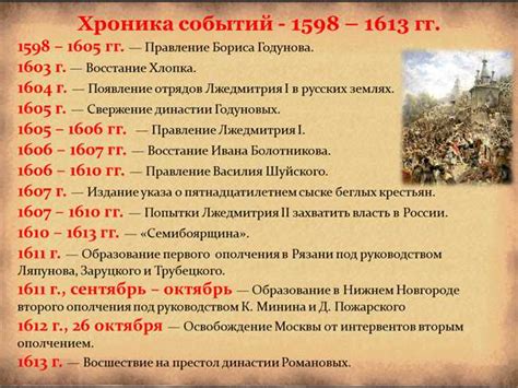 Исторический контекст использования слова "куцый"