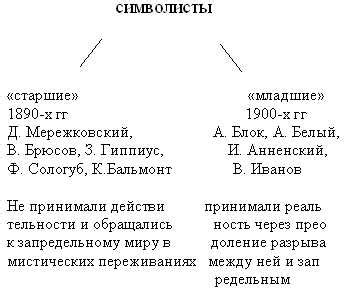 Историческое значение: что это такое?