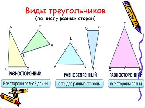 Историческое значение треугольников