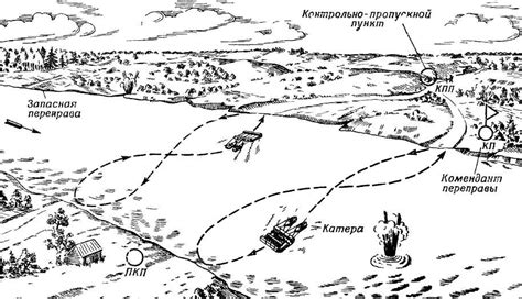 Историческо-культурное значение символа переправы через водные преграды в сновидениях