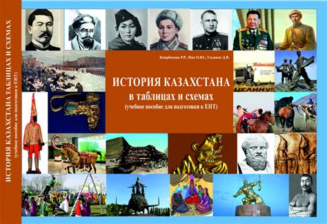 История Казахстана в средней школе