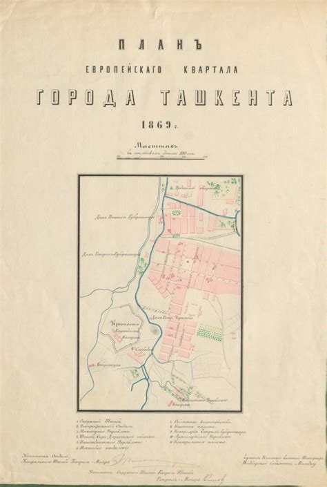 История Ташкента: от древних времен до сегодня