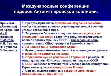 История Ялтинской конференции