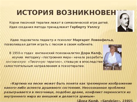 История возникновения символической кодировки