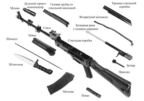 История возникновения чертежей автомата Калашникова в мире снов