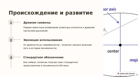 История использования многоточия