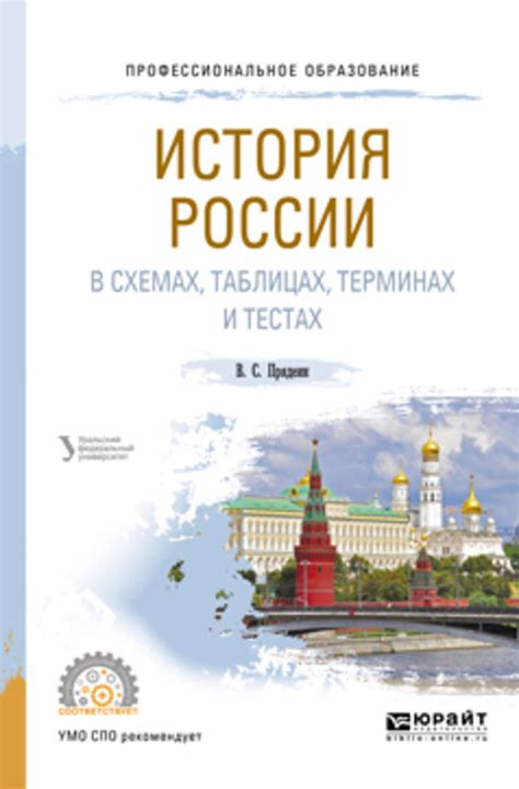 История использования числа 200 в военных терминах