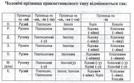 История и значение выражения "будьмо" на украинском языке