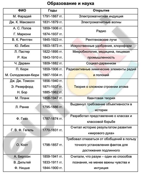 История и значение полуторапудовой палицы: