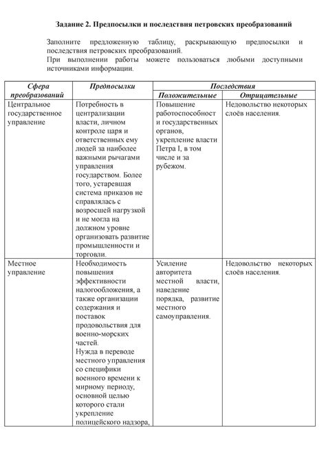 История и предпосылки появления поросячьих глазков