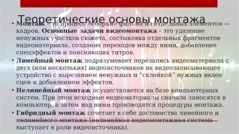 История и принципы нелинейного монтажа