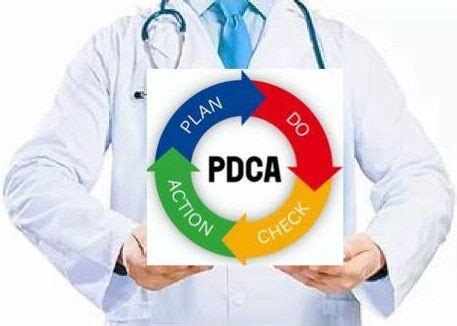 История и происхождение аббревиатуры PDCA