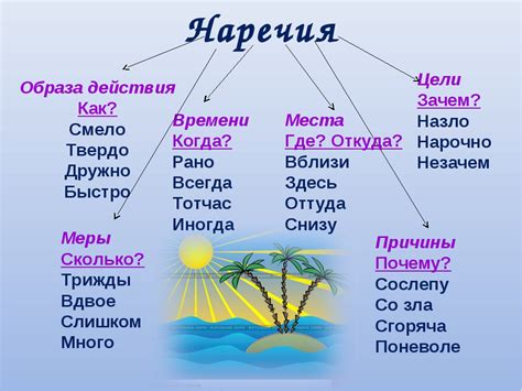 История и происхождение слова "нарт"