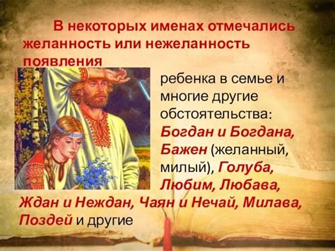 История и происхождение сокращений имен