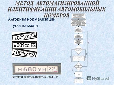 История и развитие системы регистрационных номеров