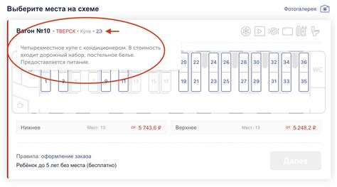 История классов обслуживания на РЖД