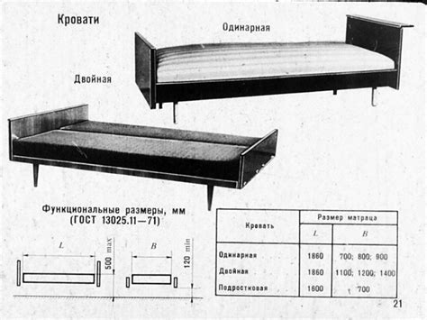 История полутороспальных кроватей