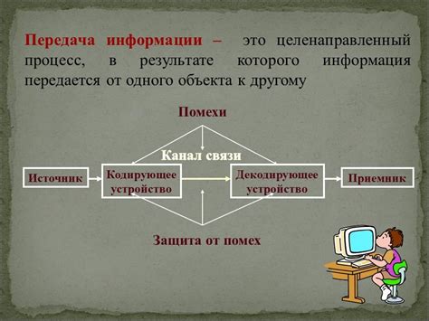 История понятия "since 1996"