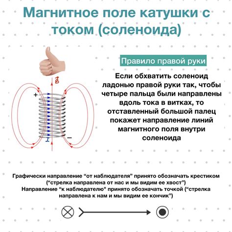 История права правой руки