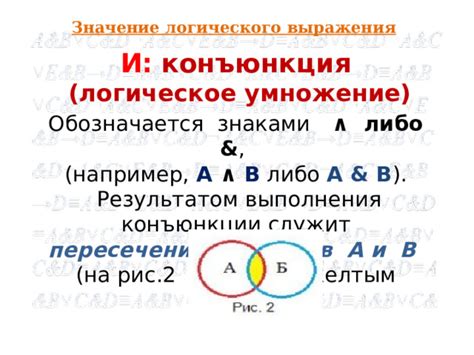 История применения выражения "беса тешить"