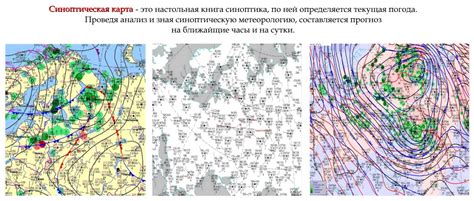 История прогнозирования погоды