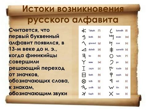 История происхождения слова "Шалом"