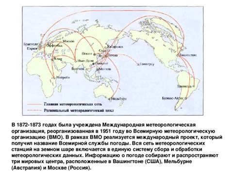 История развития ВО ВМО