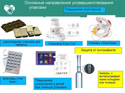 История развития асептической упаковки