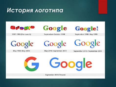 История создания Google