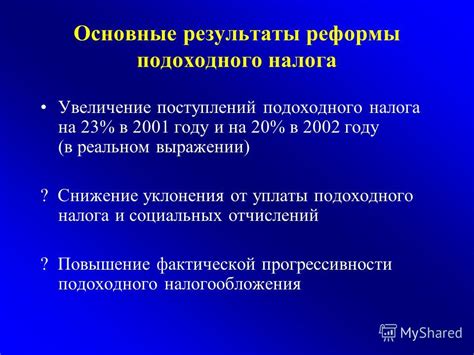 История ставки подоходного налога в России