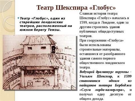 История театра Шекспира