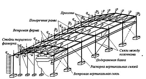 История фахверковой колонны