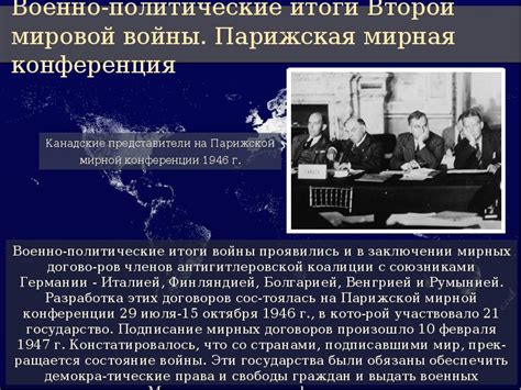 История формирования биполярного мира