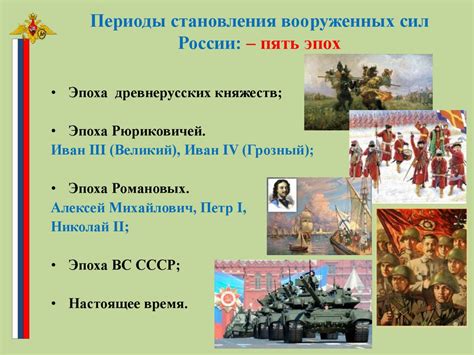 История формирования и становление