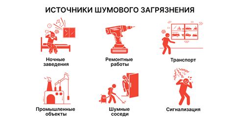 Источники возникновения брух момента